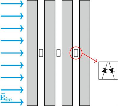 Boosting NOMA systems through smart metasurfaces